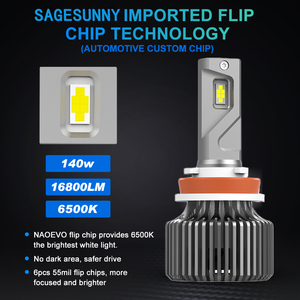 U9บวก H7 LED H11 H4 140W H4 12V ไฟ LED H3 H1 H13กำลังไฟสูงหลอดไฟตัดหมอก H11 14000Lm หลอดไฟ HB4 HB3 - Product Image 6