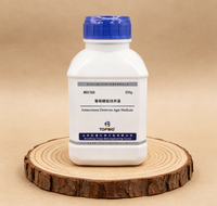 Medio de Cultivo de Amonio Dextrosa, Glucosa Amonio, Prueba Bioquímica para Bacterias