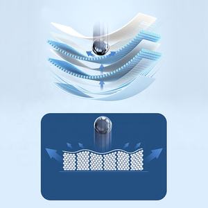 Lámina de Hidrogel TPU Mate Premium de 180*120mm, Protector de Pantalla Removible para Teléfono, Máquina de Corte, Dureza Suave para <span class=keywords><strong>Tiendas</strong></span> de Teléfonos - Product Image 6