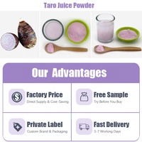 Pincredit Prix de gros en vrac Extrait de racine de taro pur soluble dans l'eau Poudre de taro de qualité supérieure pour boisson au thé au lait aux bulles