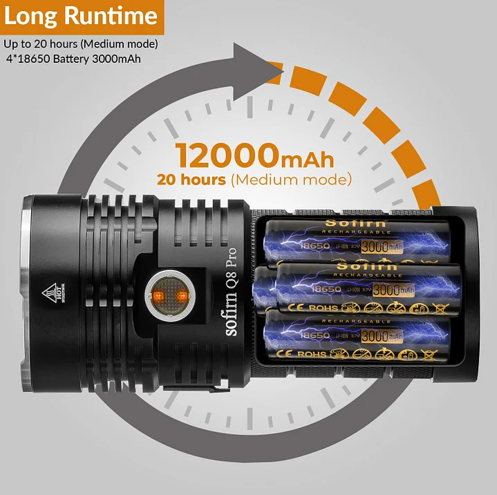 Q8 Pro 11000ルーメン充電式フラッシュライトIP68防水性