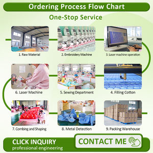 Peluche d'animal tendance pour enfants, jouet doux et câlin, adorable canard en peluche, jouets d'animaux en peluche personnalisés, petits canards en peluche - Product Image 6