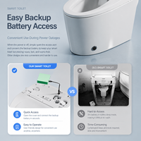 WC intelligent de luxe rond monobloc avec réservoir intégré, bouclier anti-éclaboussures, siphon en S, chasse d'eau automatique, siège chauffant, lavage féminin et télécommande