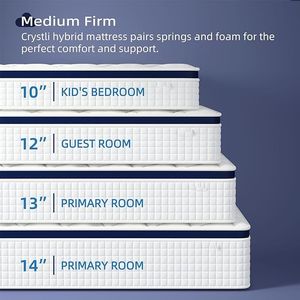 All'ingrosso molle tascabile materasso ortopedico per letto compresso Roll-up di media ditta Premium ad alta densità <span class=keywords><strong>in</strong></span> schiuma king Queen Size - Product Image 6