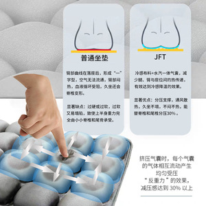 Seat Cushion Viscose Fiber Medium Firmness Solid Color For Car Office Chair Living Room Bedroom Balcony Outdoor Use - Product Image 4