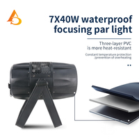 Projecteur LED Par étanche 7x40W avec zoom IP65 RGBW 4-en-1 DMX512 pour scène, extérieur, DJ, concert, fête, événement