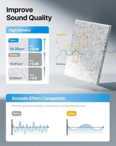 Đục lỗ thiết kế tái chế Pet Acoustic Panel tường tăng cường khuếch tán âm thanh và hấp thụ cho auditoriums rạp hát - Product Image 2