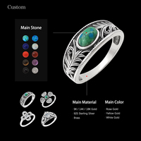 Bague de fiançailles/anniversaire classique, tendance, vintage, en argent sterling 925 pour homme/femme, style antique, sans nickel et hypoallergénique