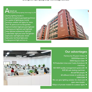 Lớn Bán hàng nóng <span class=keywords><strong>Led</strong></span> IP65 ngoài trời không thấm nước vườn ánh sáng tại chỗ có thể thay thế <span class=keywords><strong>GU10</strong></span> 5 Wát và MR16 5 Wát giữ đèn <span class=keywords><strong>LED</strong></span> ánh sáng - Product Image 6