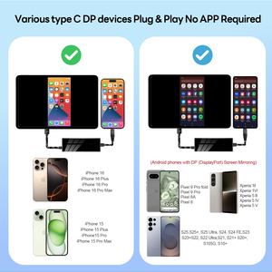 Adaptador CarPlay inalámbrico Compatible con todos los modelos de coche 2025, Control bidireccional MirrorTouch USBA a C, enchufe fácil para medios de coche - Product Image 5