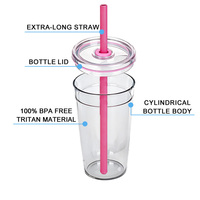 Bouteille d'eau en plastique tendance 2025 de 450 ml avec paille, mignonne, réutilisable, anti-fuite, portable pour l'été