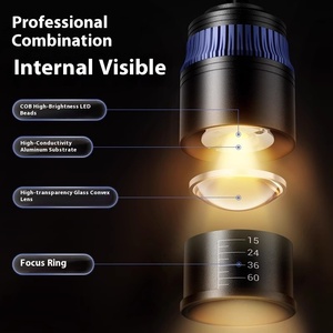 Calentador <span class=keywords><strong>LED</strong></span> Ajustable para <span class=keywords><strong>Acuario</strong></span>, Ecológico y de Primera Calidad, <span class=keywords><strong>Foco</strong></span> Resistente para Acuarios Sudamericanos, Paisaje Acuático con Plantas - Product Image 2
