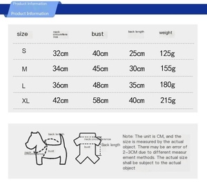 2025 desainer mewah bulu imitasi jaket hewan peliharaan besar musim dingin hangat pakaian anjing gaya klasik untuk hewan peliharaan dan pemilik yang cocok grosir - Product Image 6