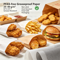 Papier sulfurisé sans PFAS pour hamburgers, pain, pizza, charcuterie, emballage alimentaire biodégradable