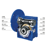 Réducteur à vis sans fin à couple élevé NMRV, en aluminium et fonte, à montage par bride, personnalisable ODM, pour transmission de moteur à sortie variable et entraînement de roue