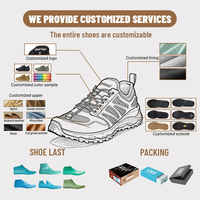 Chaussures de randonnée tactiques personnalisées OEM ODM pour hommes et femmes, noires, imperméables, grande capacité