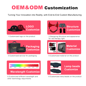 Sunglor oem odm equine ברכיים רגליים מגפיים שמיכה הוביל אור אדום טיפול אור אדום - Product Image 3