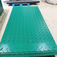 Vente directe d'usine de tapis de sol en HDPE avec logo et couleur personnalisés pour les fournisseurs de matériel de construction en gros à l'échelle mondiale