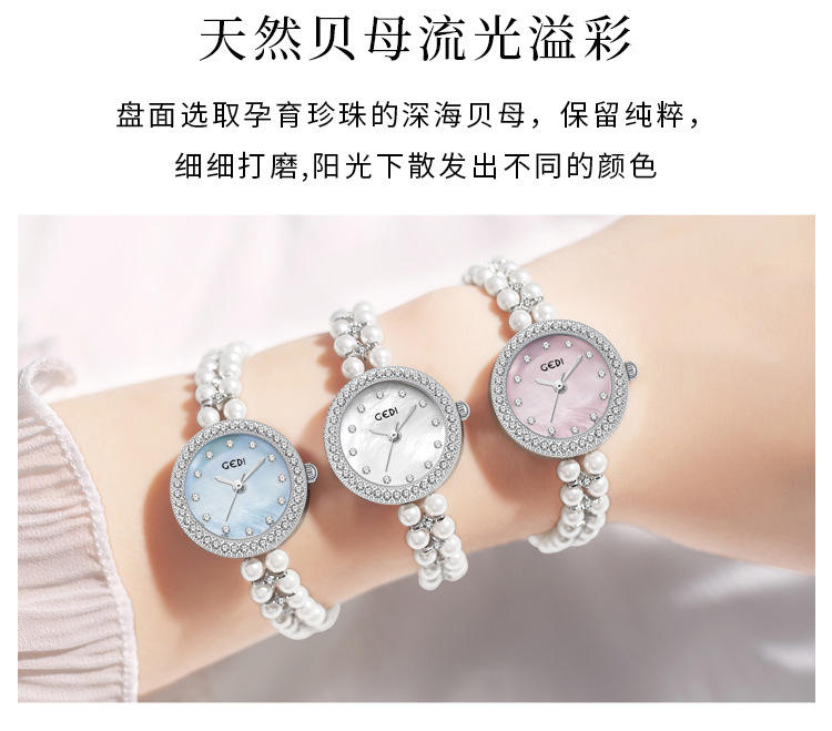 as shown in the figure