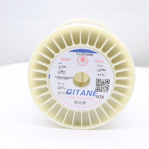 Nikel Krom Alaşımlı Tel Yüksek Sıcaklık Isıtma Elemanı Cr15Ni60 Model Ev Aletleri için 1150 Maksimum Sıcaklık - Product Image 1