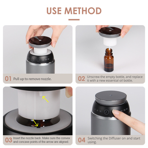 Nuevo Modelo de Difusor de Aceites Esenciales para Coche, Difusor de <span class=keywords><strong>Aroma</strong></span> para Automóvil, Humidificador para el Hogar - Product Image 6