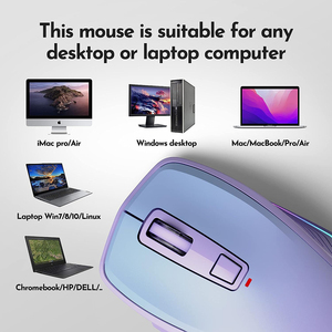 Ratón inalámbrico, con retroiluminación RGB ratón de ordenador, ratón silencioso recargable 2,4G/BT5.1, ratón óptico <span class=keywords><strong>USB</strong></span> para oficina en casa - Product Image 4