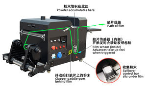 Four DTF A3 Baiyin Prix Usine, Sécheur de <span class=keywords><strong>Film</strong></span> PET, Secoueur de Poudre DTF, Machine de Séchage Direct sur <span class=keywords><strong>Film</strong></span> - Product Image 5