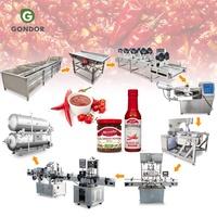 Productielijn paprika's, hete grondmachine, sausproductieapparaat, commerciële chili voor de verwerking tot pikante saus