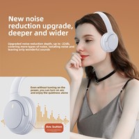 AKZ 1002 Nouveau modèle privé transfrontalier avec suppression active du bruit (ANC) pour casque sans fil supra-auriculaire étanche IPX3 pour le sport et les voyages