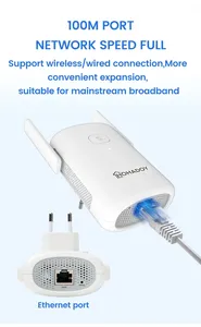 Extensor de Rango Wi-Fi AC1200 para Reino Unido, Amplificador de Señal Wi-Fi de 1200M para Casas Grandes, <span class=keywords><strong>Repetidor</strong></span> de Router de Red de 2.4 y <span class=keywords><strong>5</strong></span> <span class=keywords><strong>GHz</strong></span> - Product Image 3