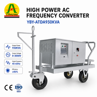 Unité d'alimentation au sol pour avions 930 kVA triphasée 400 Hz 200 V/115 V CA GPU pour l'entretien aéronautique, équipement de soutien au sol mobile