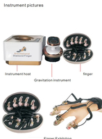 Haute qualité microcourant magique portable doigt doré corps minceur Massage rajeunissement de la peau dispositif équipement de beauté