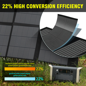 Panneaux solaires photovoltaïques monocristallins 400W 300W 200W 120W en gros de Chine – Kit complet de cellules solaires en silicium - Product Image 6