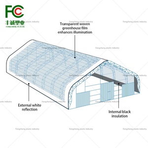 Innovadora cubierta <span class=keywords><strong>de</strong></span> plástico para invernadero <span class=keywords><strong>de</strong></span> polietileno tejido <span class=keywords><strong>de</strong></span> doble cara en blanco y negro para la cría <span class=keywords><strong>de</strong></span> <span class=keywords><strong>Caracoles</strong></span> y la protección <span class=keywords><strong>de</strong></span> cultivos - Product Image 5