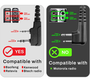 Casque acoustique professionnel YiNiTone EAP-2 avec tube acoustique discret et prise 2 broches haute sensibilité pour BaoFeng UV-5R Kenwood TK-2107/3107 - Product Image 6