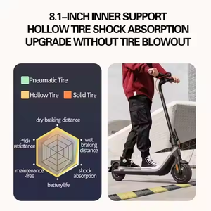 สกู๊ตเตอร์ไฟฟ้าสมรรถนะสูง Nine-bot E2 Pro สมาร์ทสกู๊ตเตอร์ มอเตอร์ 350W อีสกู๊ตเตอร์ - Product Image 2