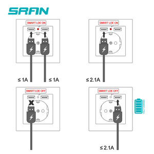 Prise de courant <span class=keywords><strong>SRAN</strong></span> avec port usb double prise europe interrupteur mural chargeur prise usb - Product Image 5