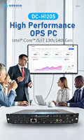 Module OPS Euro standard, processeur Intel 13650HX, 2* DDR4, prise en charge multi-écrans DP Type-C, 4K/60Hz, PC OPS pour écran plat interactif