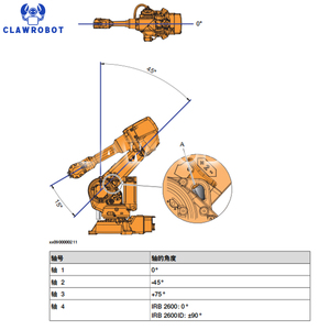CLAWROBOT Payload <b>Palletizing</b> Robot ABB 6 Axis 20kg <b>Used</b> for spraying, gluing, handling, construction, welding - Product Image 2