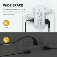 Multiprise murale américaine 7 prises avec protection contre les surtensions et ports USB-C, avec veilleuse intelligente pour salle de bain