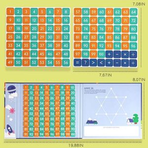 อุปกรณ์การเรียนที่บ้าน ของเล่นเสริมทักษะคณิตศาสตร์ ตารางสูตรคูณ 100 บอร์ดเกมส์คูณแบบมอนเตสซอรี่ - Product Image 5