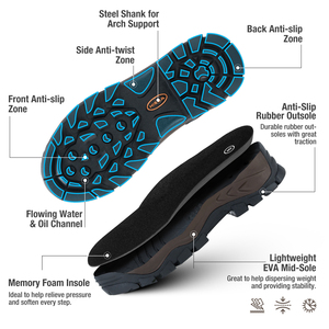 รองเท้าบูทยาง HISEA สำหรับผู้ชาย รองเท้าบูทกันฝนแบบมีฉนวนกันความร้อน รองเท้าบูททำงานนีโอพรีนกันน้ำสำหรับทำฟาร์ม ตกปลา ปรับขนาดน่องได้ - Product Image 5