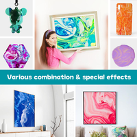 KHY Offre Spéciale Kit de Peinture Acrylique Liquide pour Coulée DIY Ours Peinture Acrylique Néon Pré-mélangée