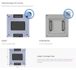 Hobot 2S หุ่นยนต์ดูดฝุ่นติดหน้าต่างไร้สาย, สมาร์ทโฟนควบคุมด้วยแอปสมาร์ทโฟนพร้อม <span class=keywords><strong>WiFi</strong></span> เหมาะสำหรับหุ่นยนต์ทำความสะอาดกระจกทุกประเภท - Product Image 4