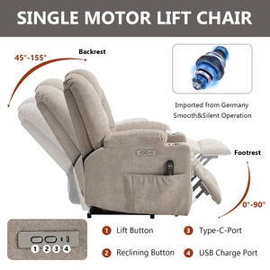 <span class=keywords><strong>Fauteuil</strong></span> inclinable <span class=keywords><strong>électrique</strong></span> robuste gris en chenille avec dossier touffeté, capacité de 350 lb, double ports USB et porte-gobelets, idéal pour personnes âgées, salon et chambre à coucher - Product Image 3