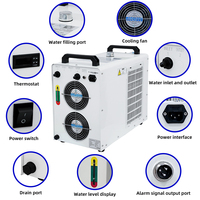 Refroidisseur d'eau industriel Blue Penguin JL-5000, prix direct usine, refroidisseur à air pour tube laser CO2, best-seller en Thaïlande