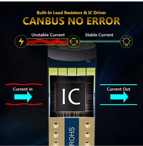 Ampoules LED T10 W5W Canbus 194 LED 4014 SMD 15 LED Blanches Sans Erreur pour Voiture, Éclairage Intérieur, Plafonnier, Carte, Coffre 12V - Product Image 4