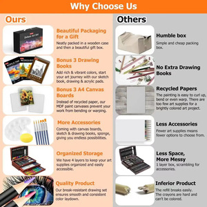 Juego de Arte Deluxe Wow de 192 Piezas, Caja de Madera, Acrílicos, Acuarelas, Materiales para Dibujar, Kit de Regalo para Artistas - Product Image 5