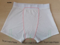 Boxers classiques personnalisables respirants, culottes sur mesure, slips avec logo imprimé tricoté, séchage rapide, tailles XL 3XL, vente en gros