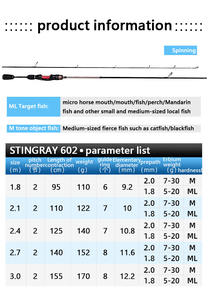 Subpolo de carbono súper duro pesca en el mar subpolo cola de dragón caña de pescar - Product Image 3